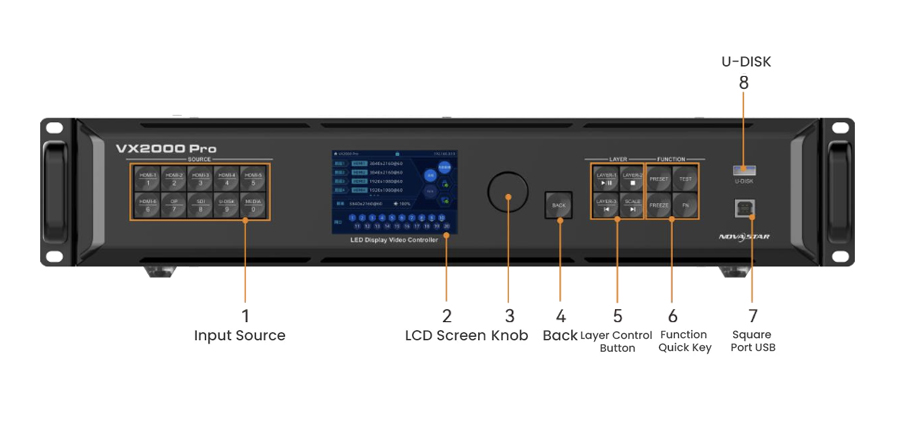NovaStar video processor for XR virtual production studios and stadium broadcasting