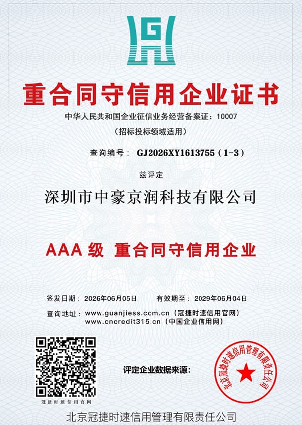 AAA Enterprise Credit Rating