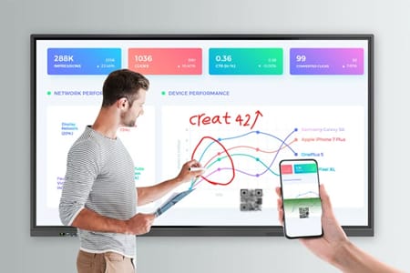 Interactive whiteboard in boardroom